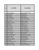 ፎቶ መላክ የሚጠበቅባቸው update.pdf